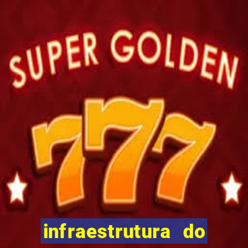 infraestrutura do clube football manager