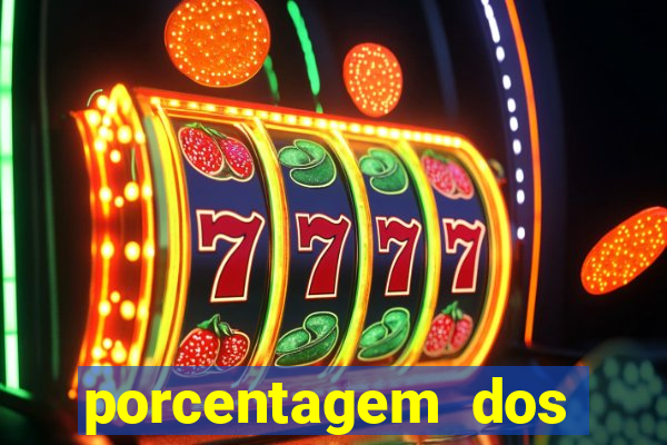 porcentagem dos joguinhos slots