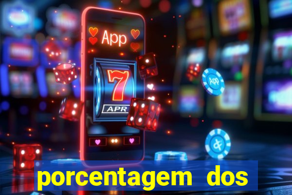 porcentagem dos joguinhos slots