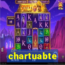 chartuabte