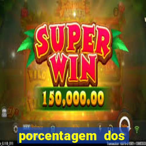 porcentagem dos jogos slots pg