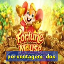 porcentagem dos jogos slots pg