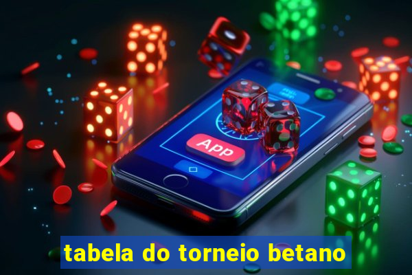 tabela do torneio betano