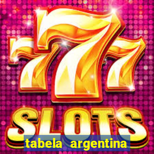 tabela argentina torneo betano