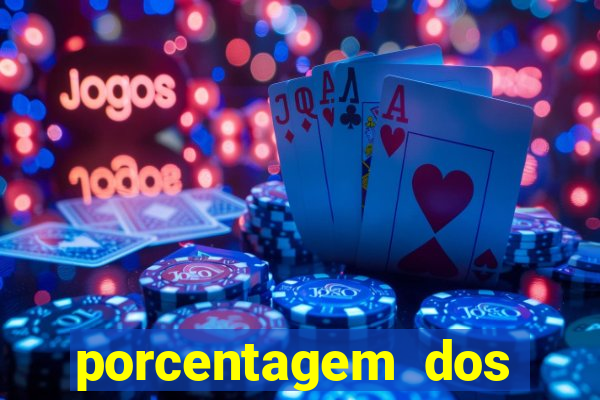 porcentagem dos slots pg hoje