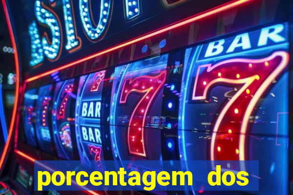 porcentagem dos slots pg hoje