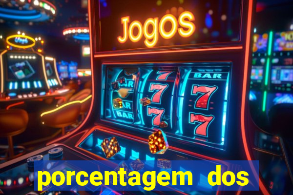 porcentagem dos slots pg hoje