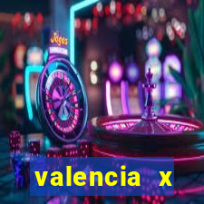 valencia x villarreal palpite