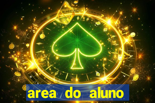 area do aluno cruzeiro do sul rgm