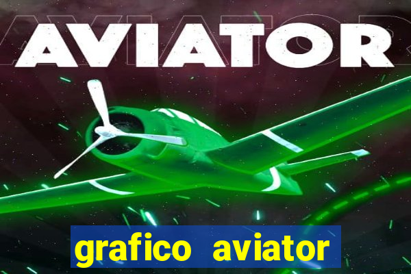 grafico aviator estrela bet