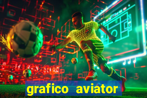 grafico aviator estrela bet