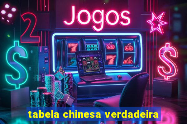 tabela chinesa verdadeira