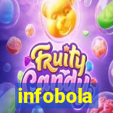 infobola