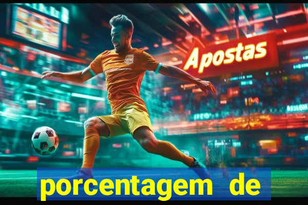 porcentagem de slots pg