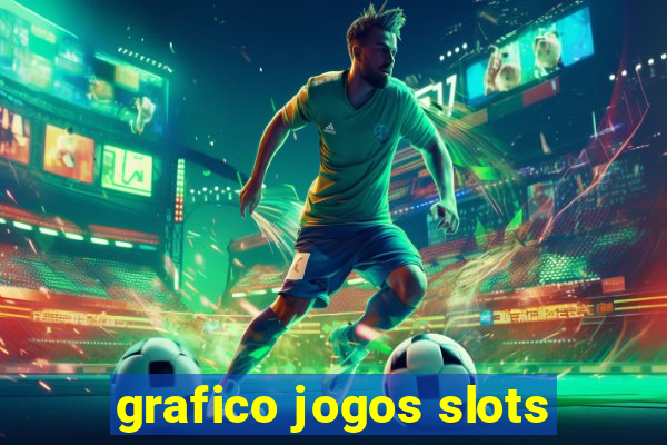 grafico jogos slots