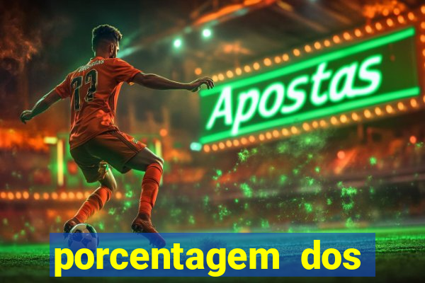 porcentagem dos slots pg tempo real