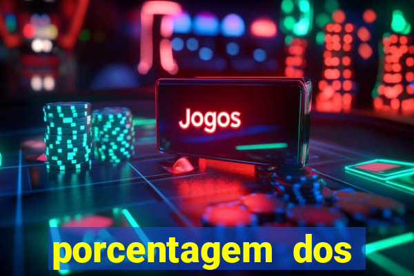 porcentagem dos slots pragmatic