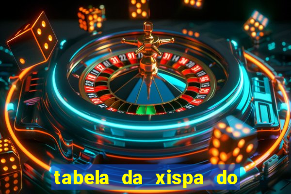 tabela da xispa do jogo do bicho