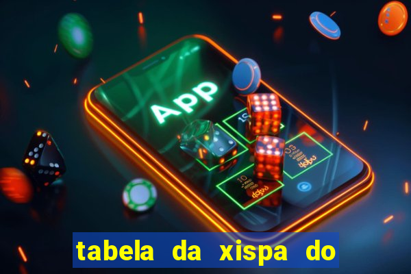 tabela da xispa do jogo do bicho