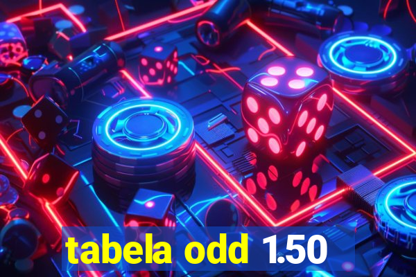 tabela odd 1.50