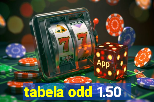 tabela odd 1.50