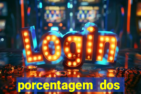 porcentagem dos jogos slots que pagam