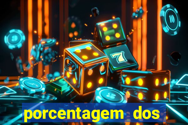 porcentagem dos slots pagantes