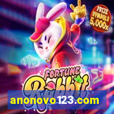 anonovo123.com