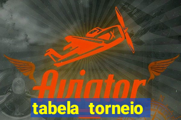 tabela torneio betano argentina