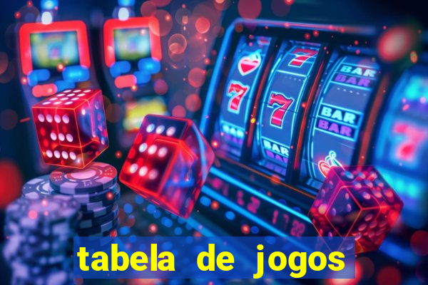 tabela de jogos futebol virtual bet365