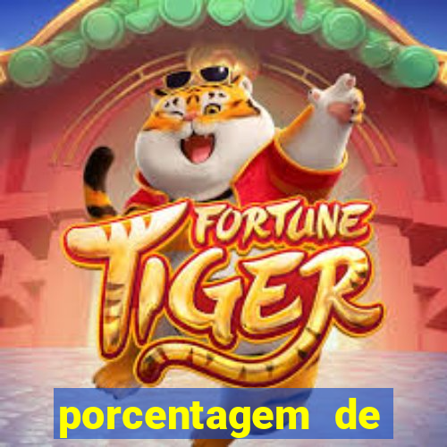 porcentagem de slots pg