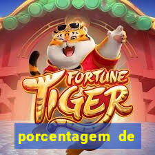 porcentagem de slots pg