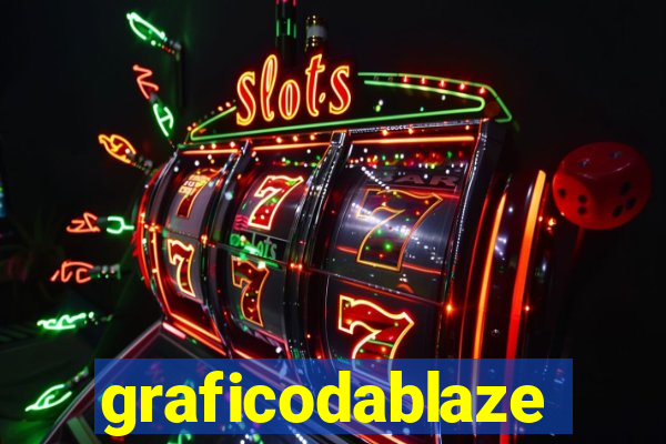 graficodablaze