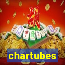 chartubes